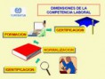 /album/fotogaleria-imagenes-interesantes-de-la-competencia-laboral/images-jpg1/